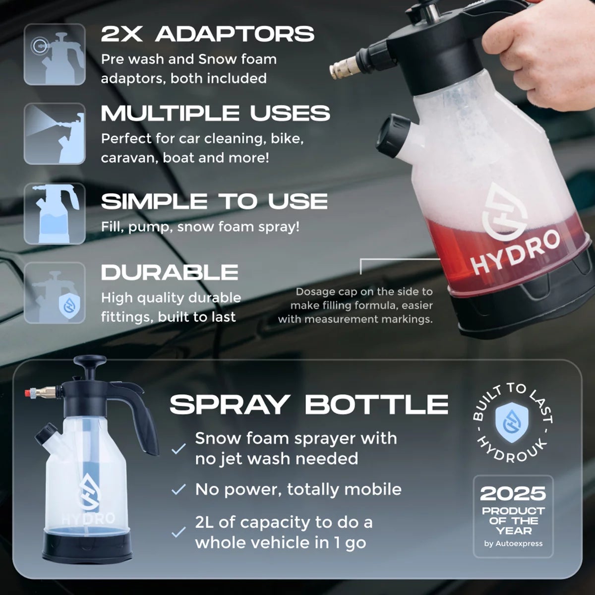 Hydro Pro Foam Kit - 6 Piece Set, view 7