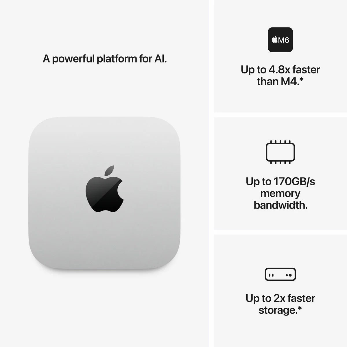 Apple Mac mini, M6 Chip, 24GB RAM, 512GB SSD, MHQM4B/A, view 3