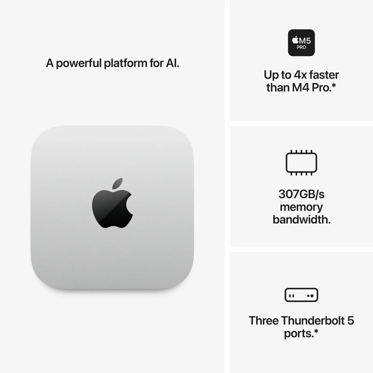 Apple Mac mini, M5 Pro Chip, 24GB RAM, 512GB SSD, MHQN4B/A, view 3