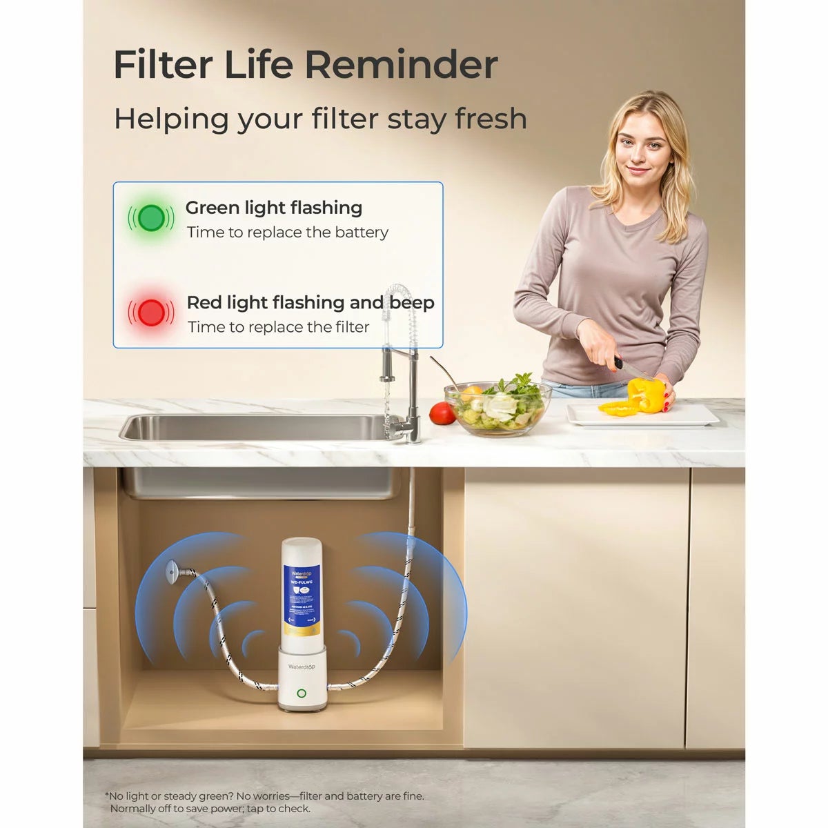 Waterdrop Under-Sink Water Filter System + Replacement Filter, view 3