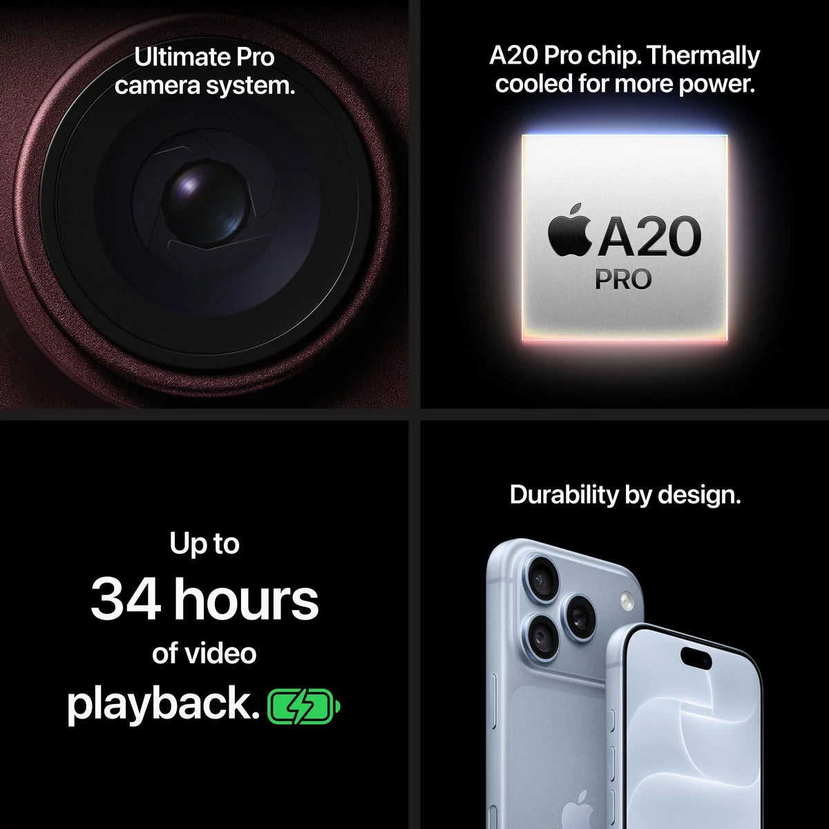 Apple iPhone 18 Pro 1TB Sim Free Mobile Phone, view 27