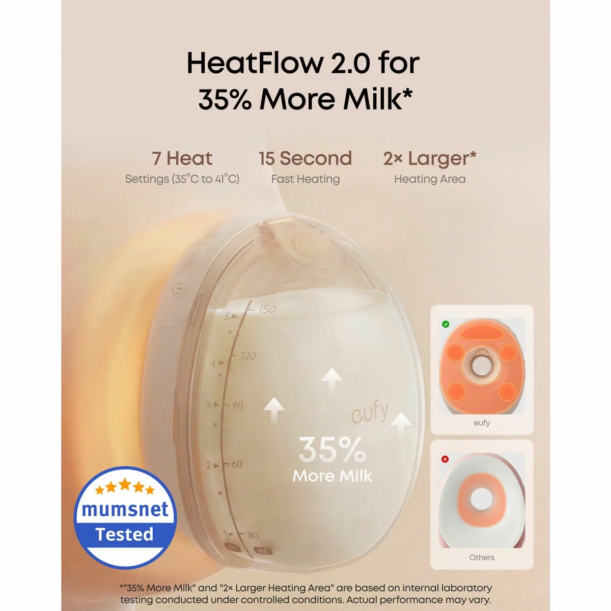 eufy S2 Pro Heated Massaging Electric Breast Pump with Charging Case and Replacement Accessories, view 4