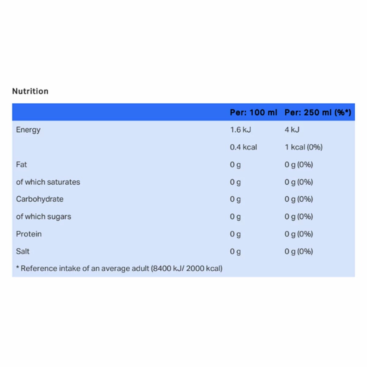 Diet Coke 12 x 500ml, PMP, view 2