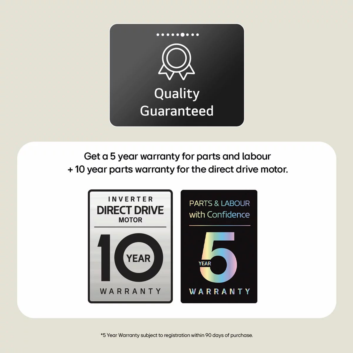 LG Series 3 F2X50S9NLB, 9kg Washing Machine, A Rated in White, view 8