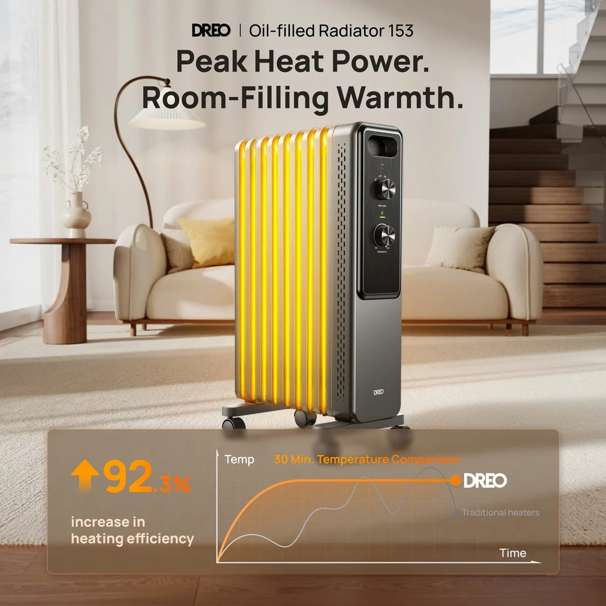 Dreo DR-HSH033 9 Fins 2000W Oil Filled Radiator With Knob Control, view 2