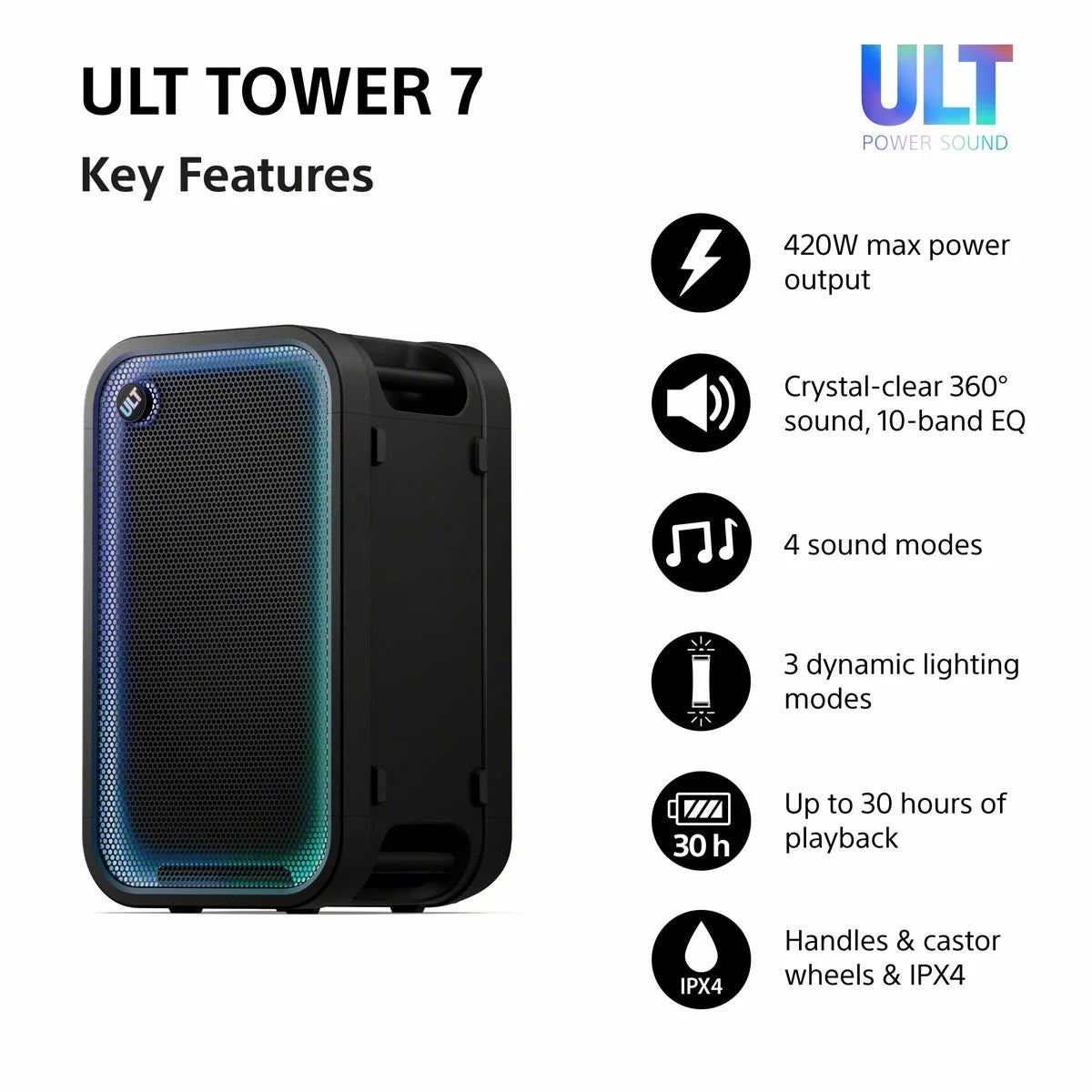 Sony ULT700 Bluetooth Party Speaker, view 5