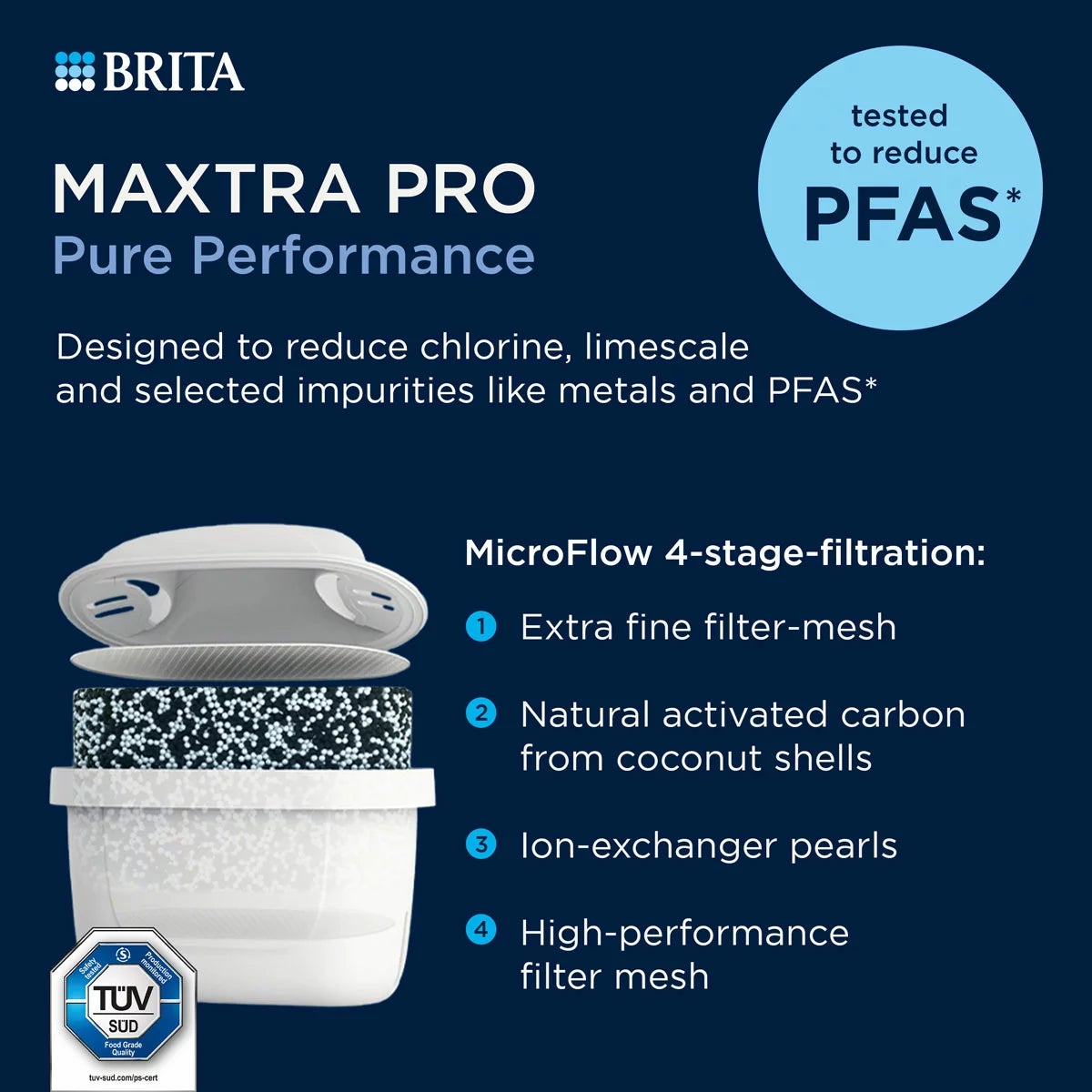 Brita XXL Water Filter Tank Maxtra Flow, 8L, view 5