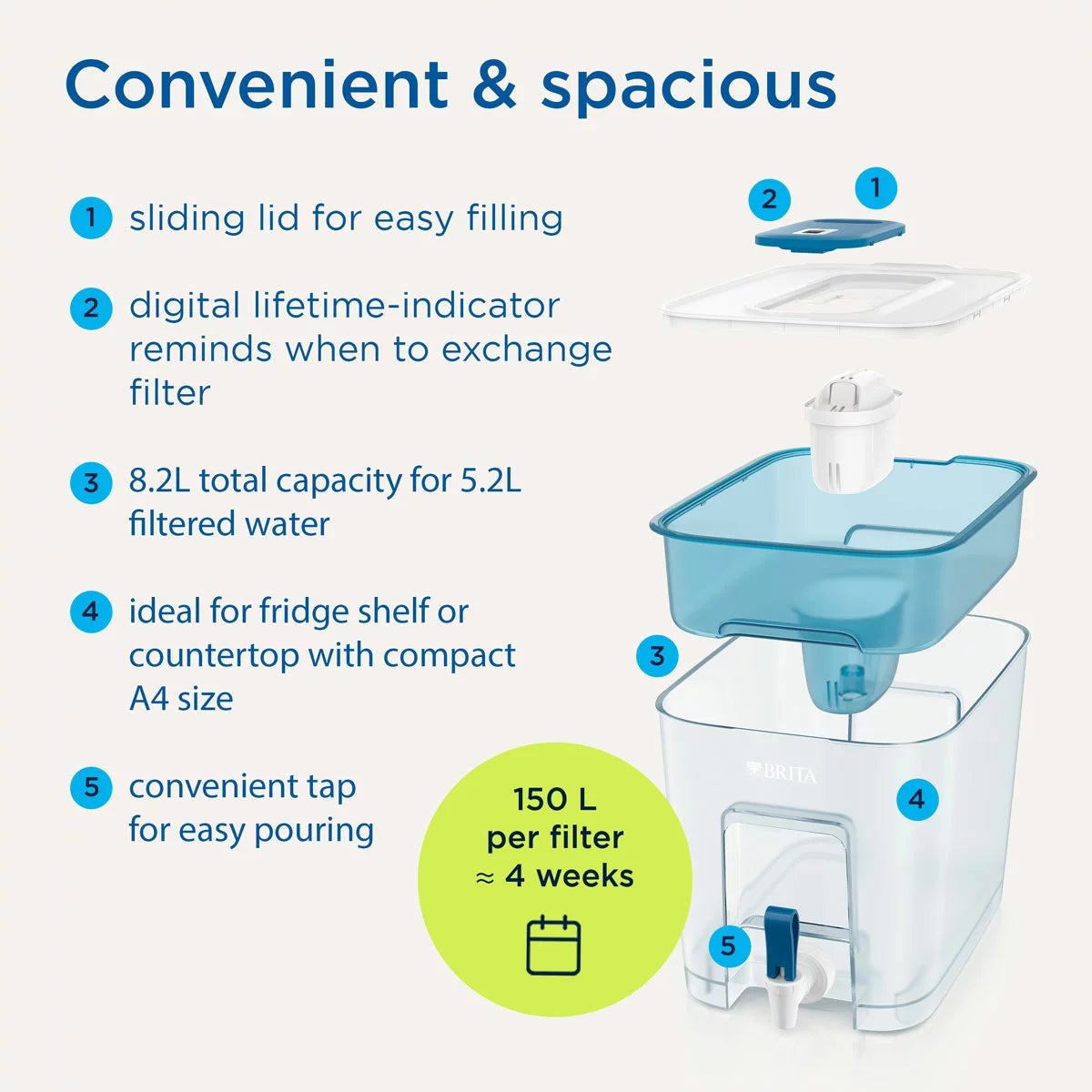 Brita XXL Water Filter Tank Maxtra Flow, 8L, view 3