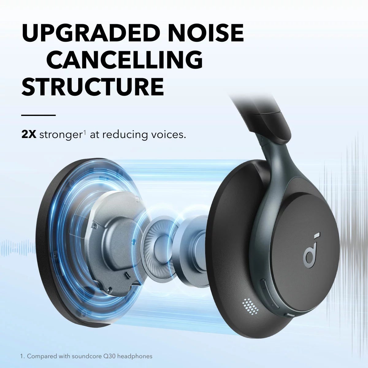 Soundcore Space One Wireless Noise-Cancelling Headphones, view 4