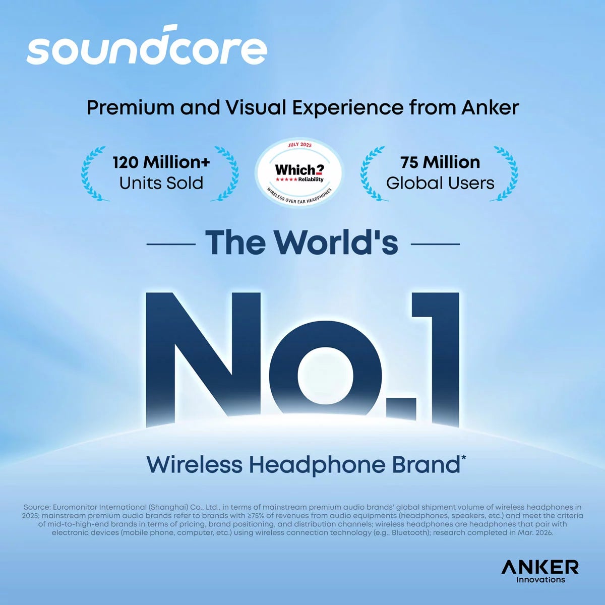 Soundcore Aerofit 2 Open-Ear Headphones, view 2
