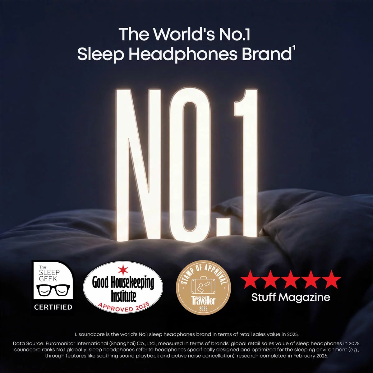 Soundcore Sleep A30 Earbuds, view 2