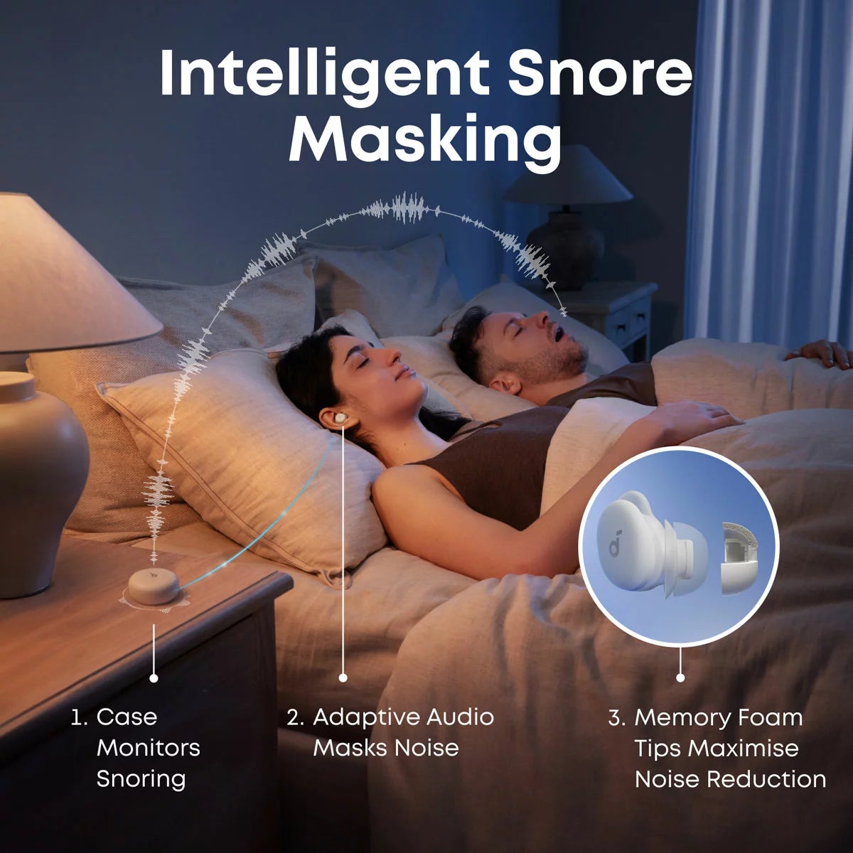 Soundcore Sleep A30 Earbuds, view 6