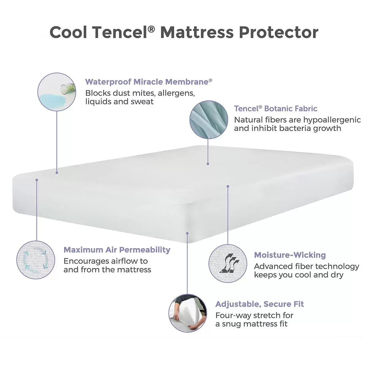 Protect-A-Bed Tencel Cool Mattress Protector, in 5 Sizes