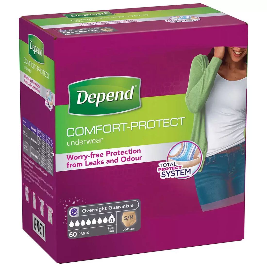 Depend Underwear for Women in Small/Medium, 60 Pack