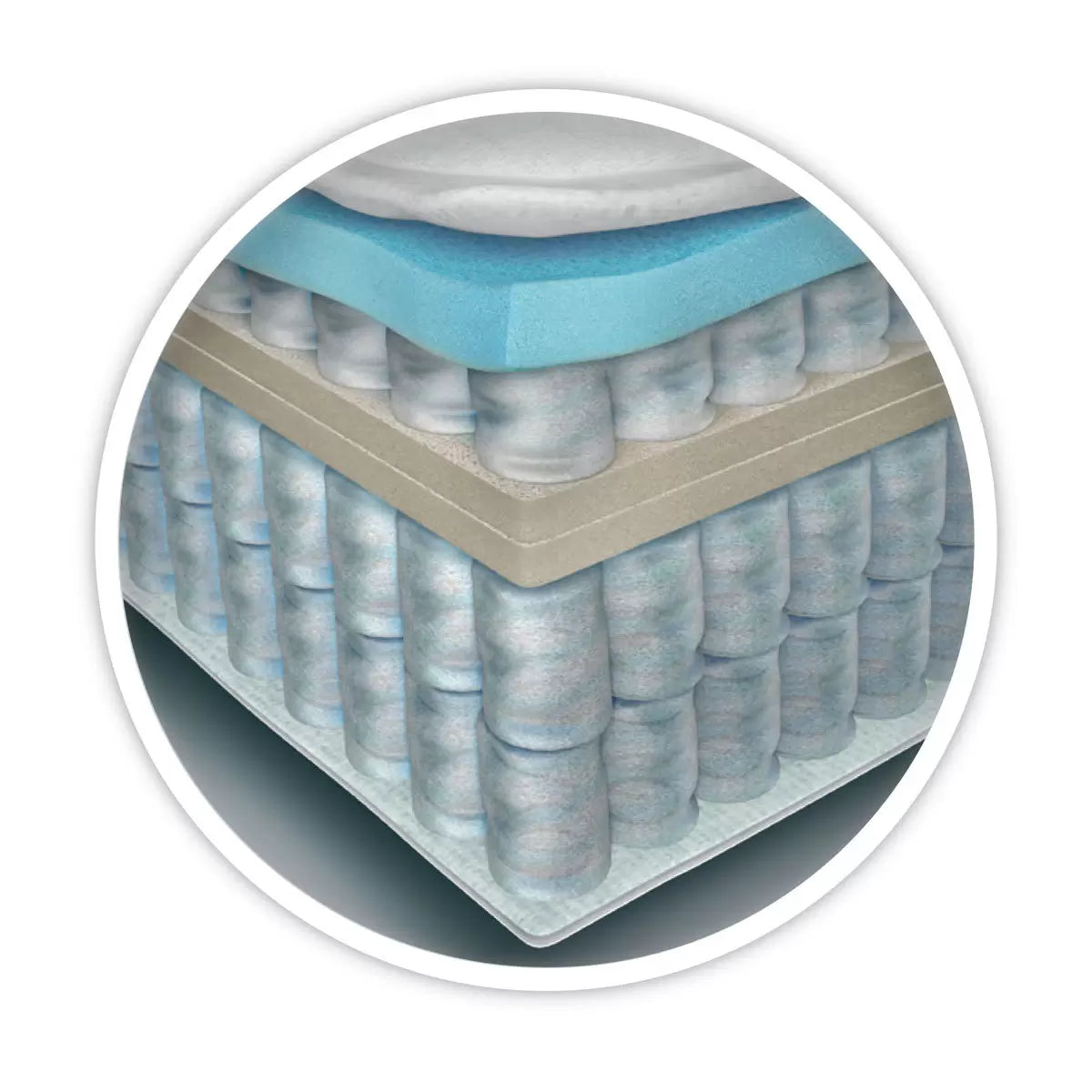 Silentnight Geltex Ultraflex 3000 Mirapocket Mattress, 2 Firmness Ratings in 4
