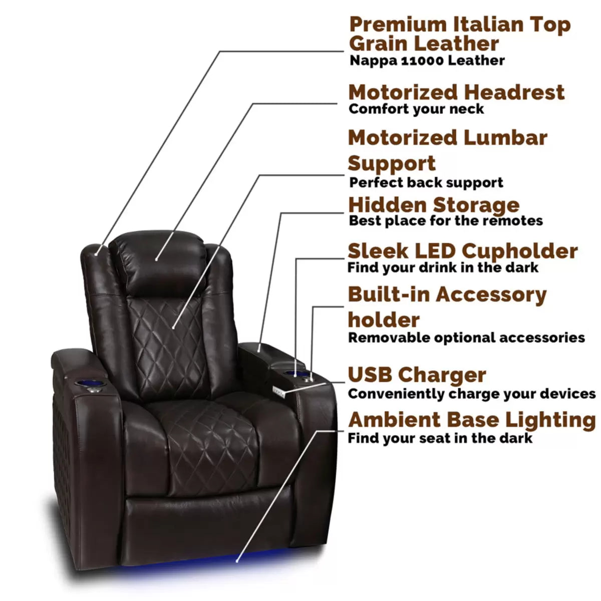 Valencia Tuscany Row of 3 Brown Leather Power Reclining Home Theatre Seating